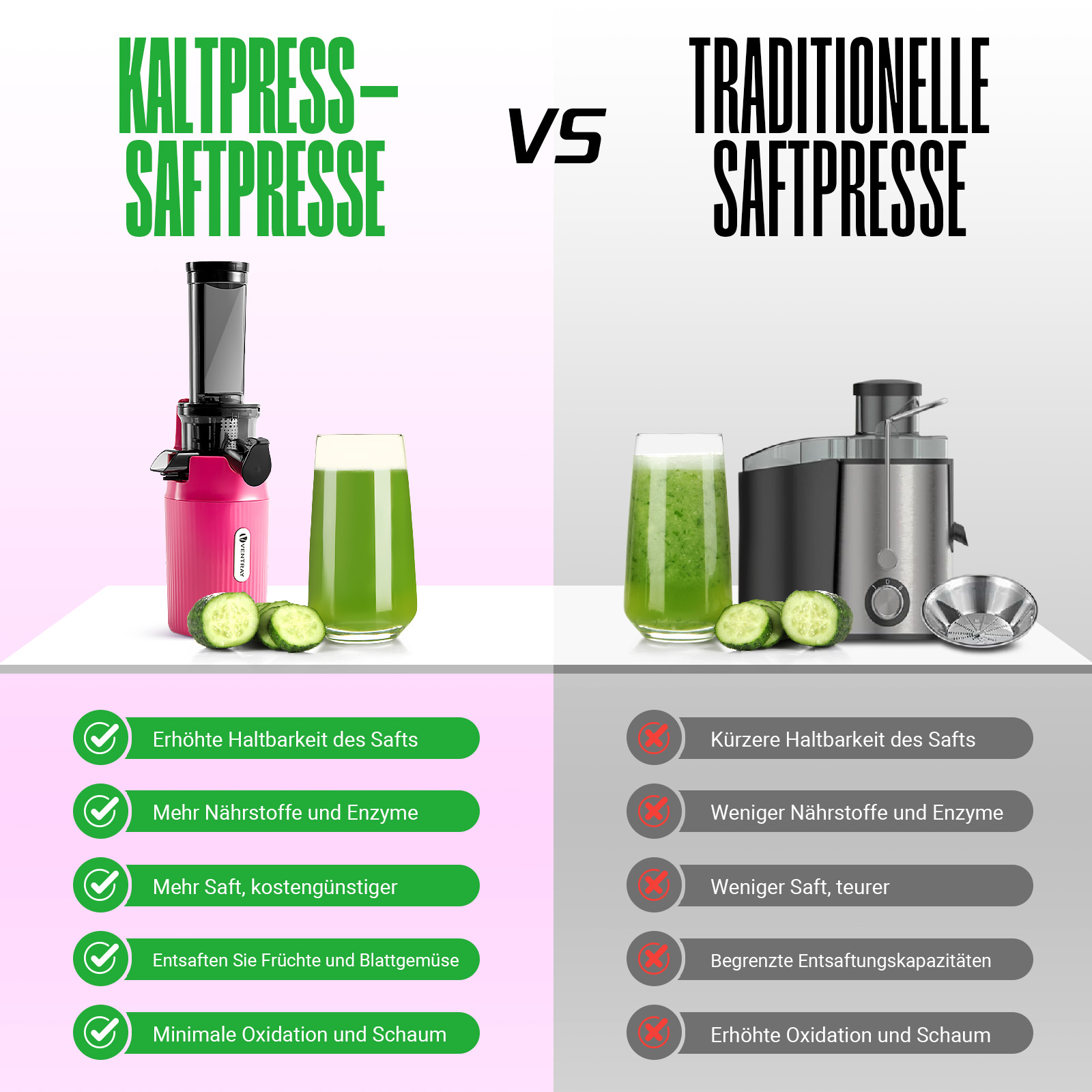 Confronto estrattori di succo. Sinistra: pressa a freddo rosa. Destra: spremiagrumi tradizionale. Pro e contro.