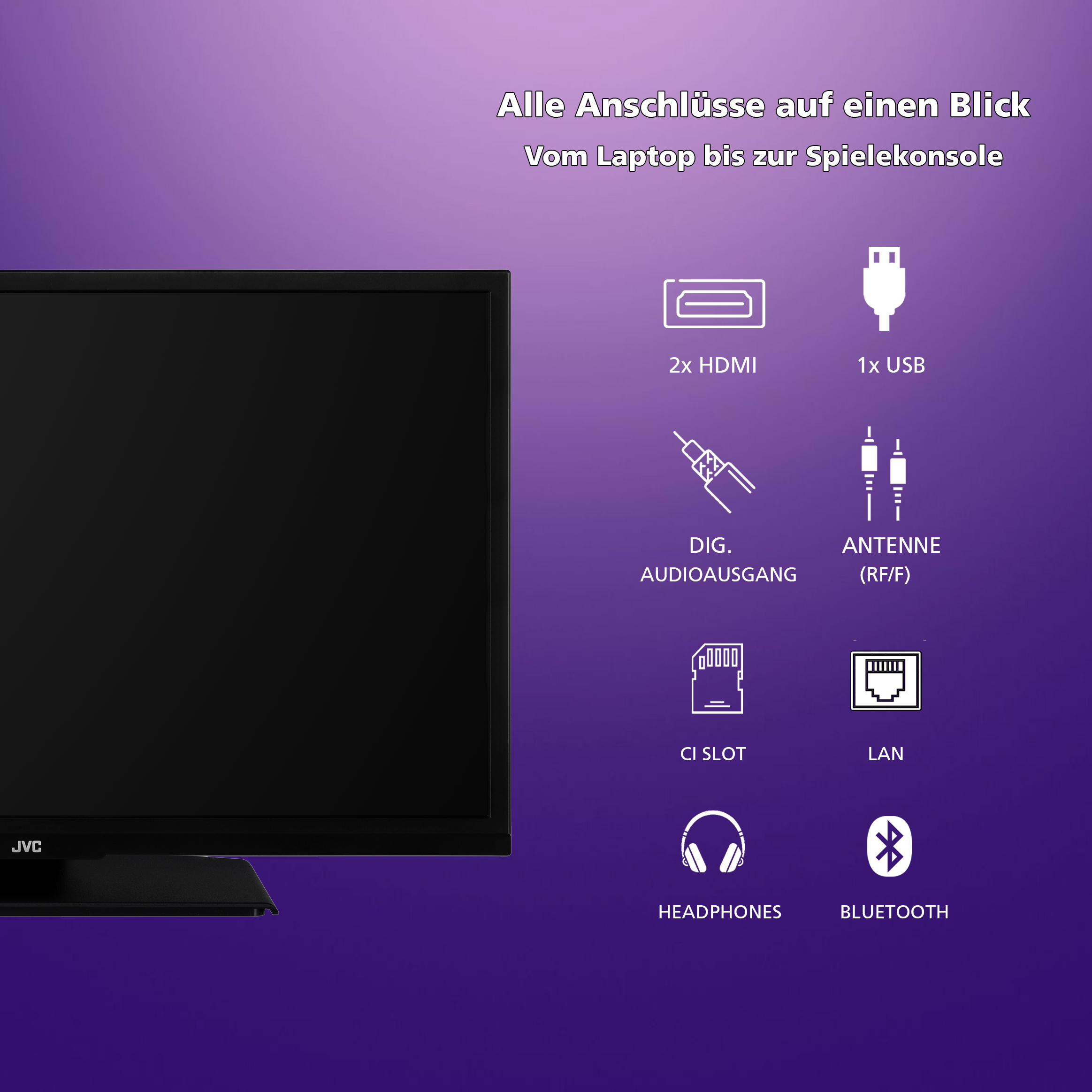 Ein Fernsehbildschirm mit Symbolen für Anschlüsse und Beschriftungen für HDMI, USB und mehr.