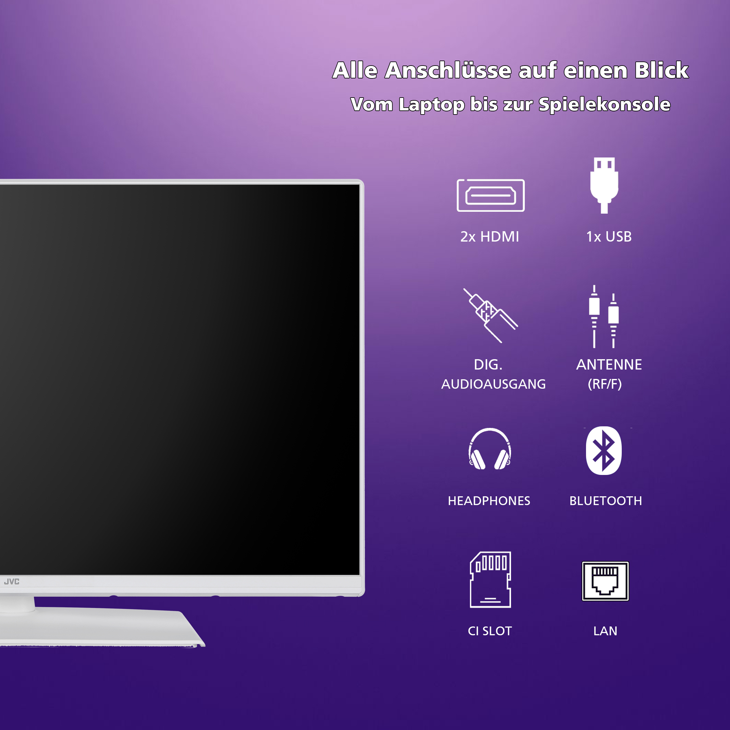 Weißer Fernseher mit Eingangsportsymbolen: HDMI, USB, Audio, Antenne, Kopfhörer, Bluetooth, CI-Slot, LAN.