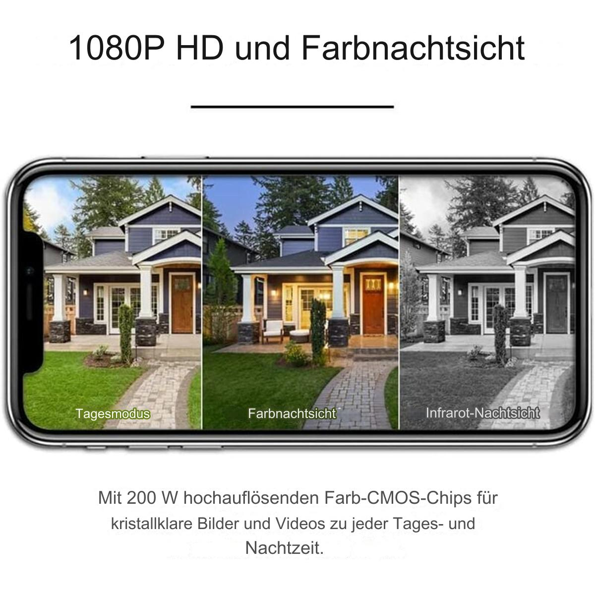 Ein Telefonbildschirm zeigt drei Ansichten eines Hauses: Tag, Farb- und Infrarot-Nachtsicht.