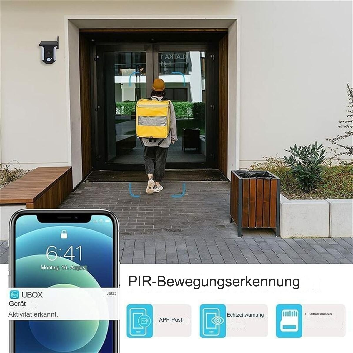 Person betritt ein Gebäude. Telefonbildschirm zeigt Aktivität erkannt und UBOX-Benachrichtigungen.