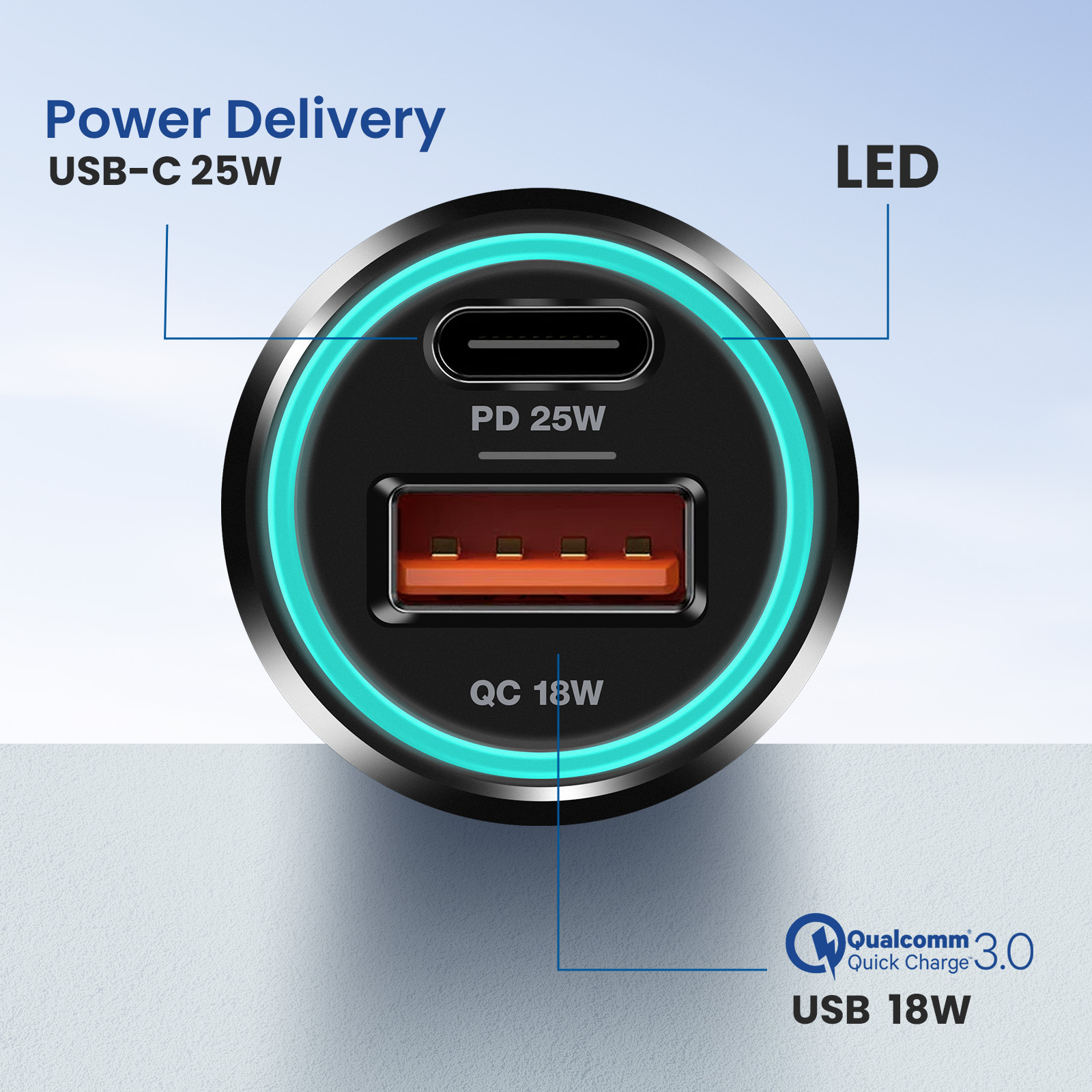 Un primo piano di un caricatore USB nero con illuminazione blu. Dispone di porte USB-C e USB e visualizza informazioni sull'erogazione di energia.