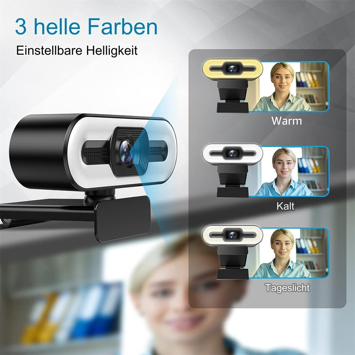Eine Webcam mit einstellbaren Lichteinstellungen, gezeigt mit drei verschiedenen Lichteinstellungen und Bildschirm.