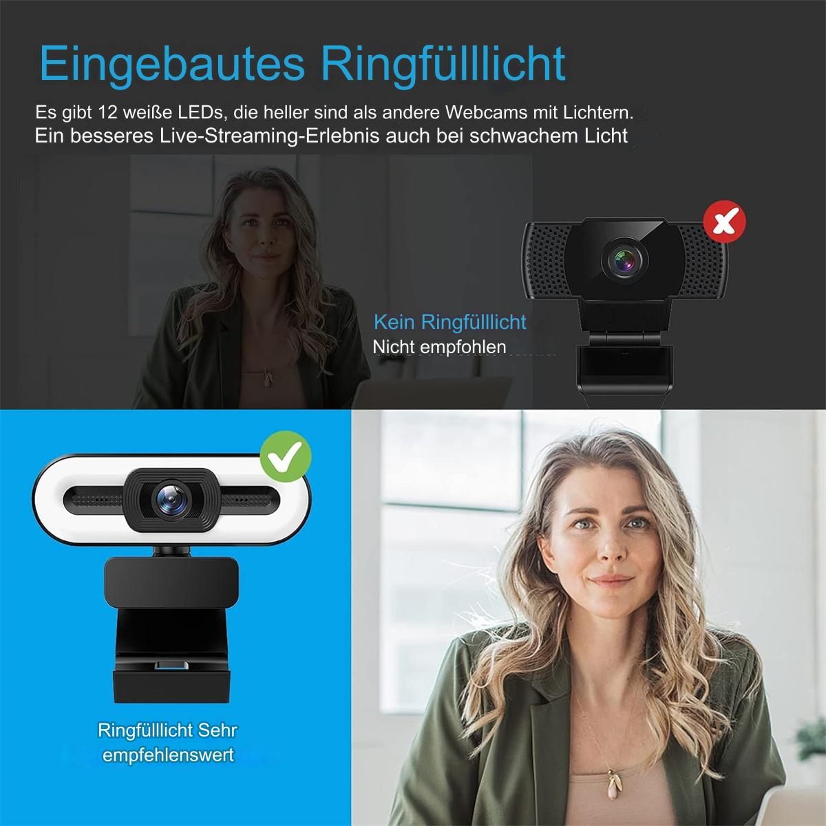 Eine Frau schaut auf eine Webcam. Das Bild zeigt ein gutes und ein schlechtes Webcam-Setup.