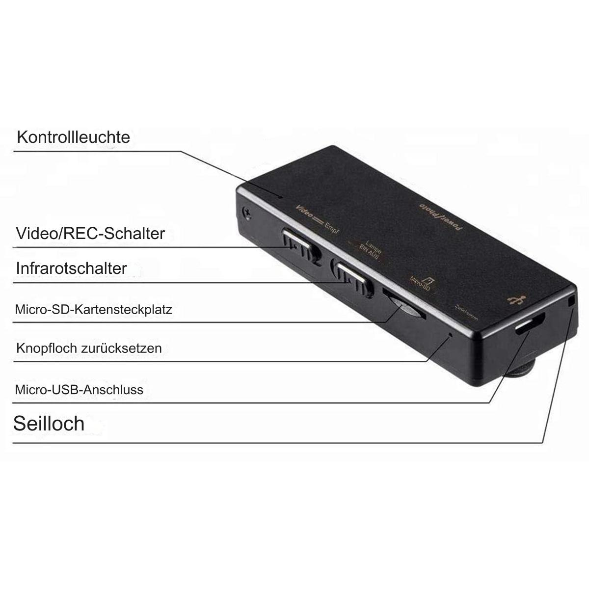 Schwarzes rechteckiges Gerät mit beschrifteten Tasten: Video, REC, Infrarot und Micro-SD-Steckplatz.