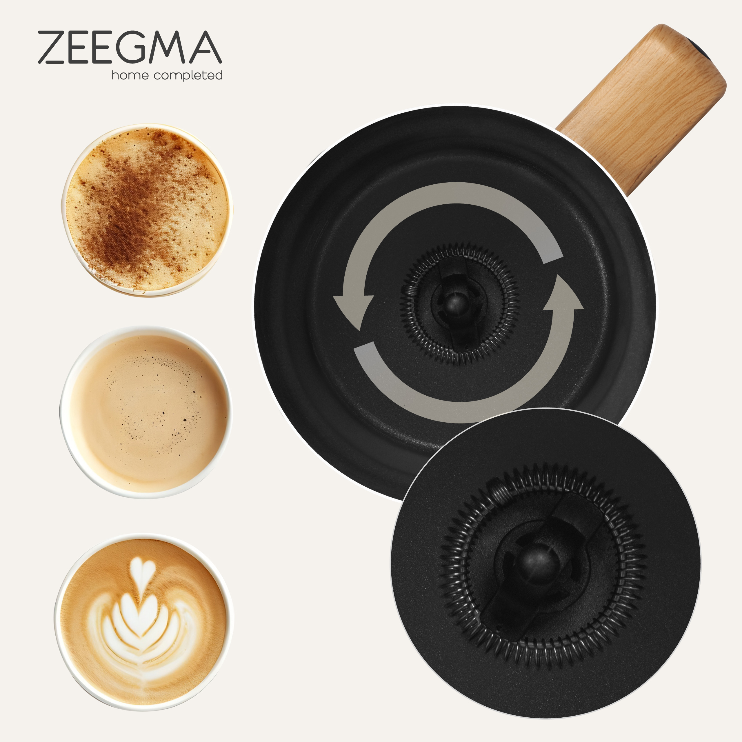 Spieniacz do mleka z trzema filiżankami kawy i schematem działania spieniacza.