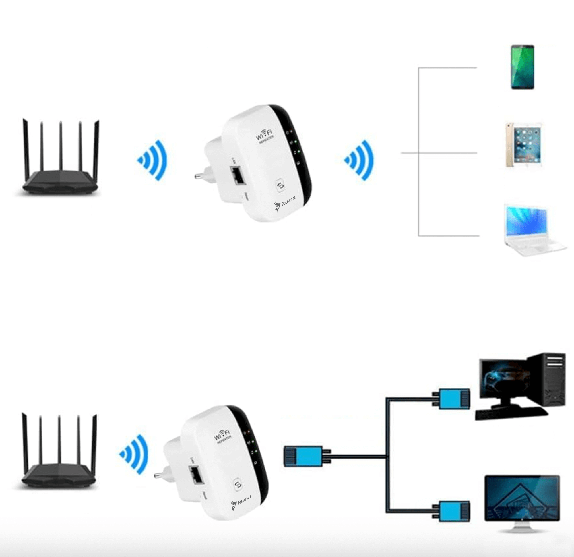 Wzmacniacz WiFi z routerem i urządzeniami, pokazujący przepływ sygnału. Białe tło.