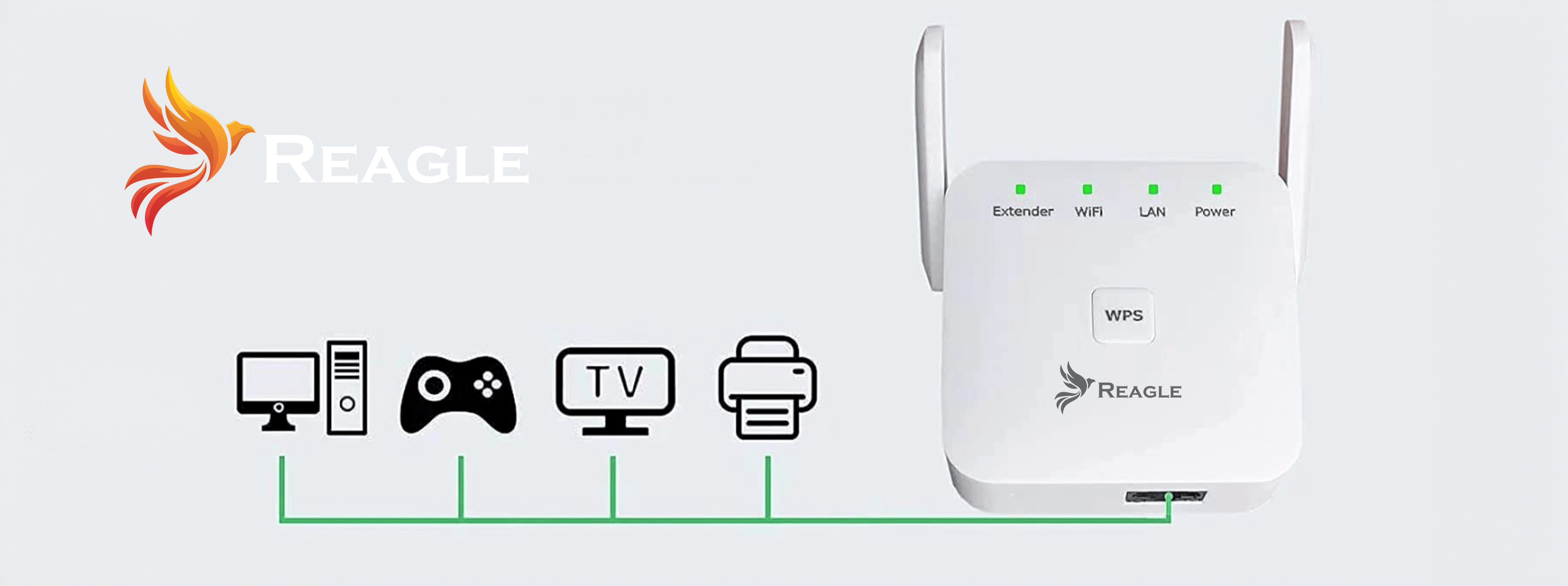 Biały wzmacniacz Wi-Fi Reagle z antenami i ikonami reprezentującymi urządzenia połączone zielonymi liniami.