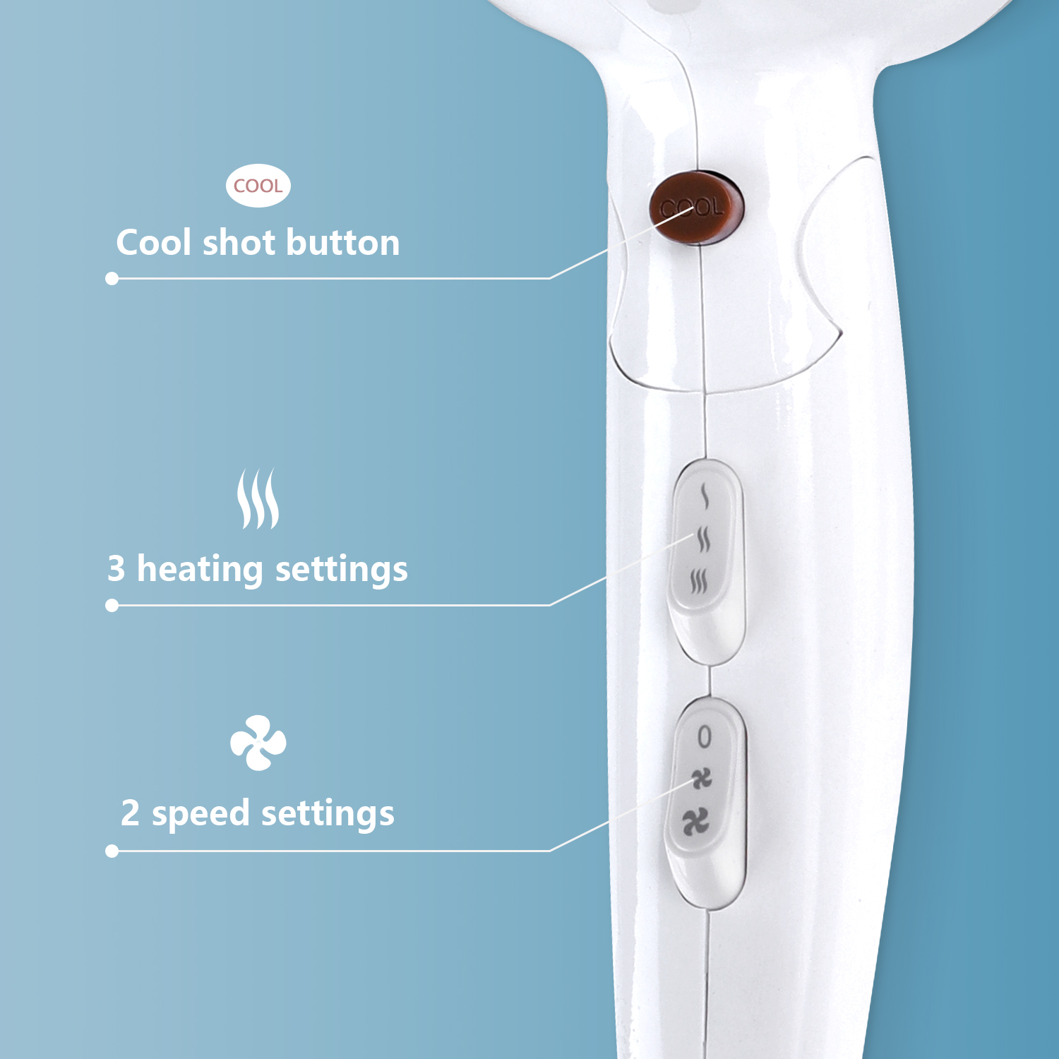 Primer plano de un secador de pelo blanco. Botones para aire frío, 3 ajustes de calor y 2 ajustes de velocidad están etiquetados.