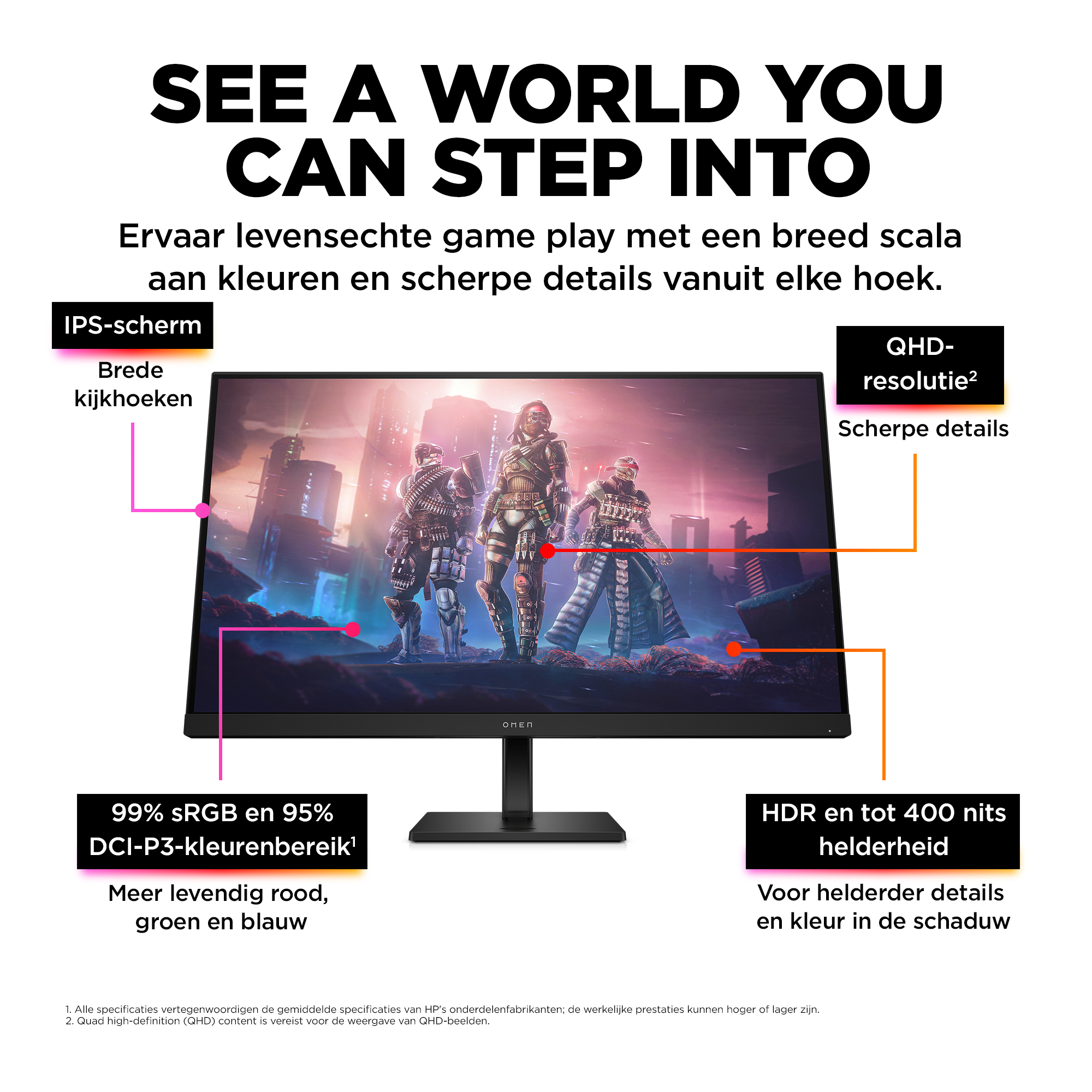 Monitor mit Spielszene, Text über Funktionen: IPS-Bildschirm, QHD-Auflösung, HDR und Farbbereich.