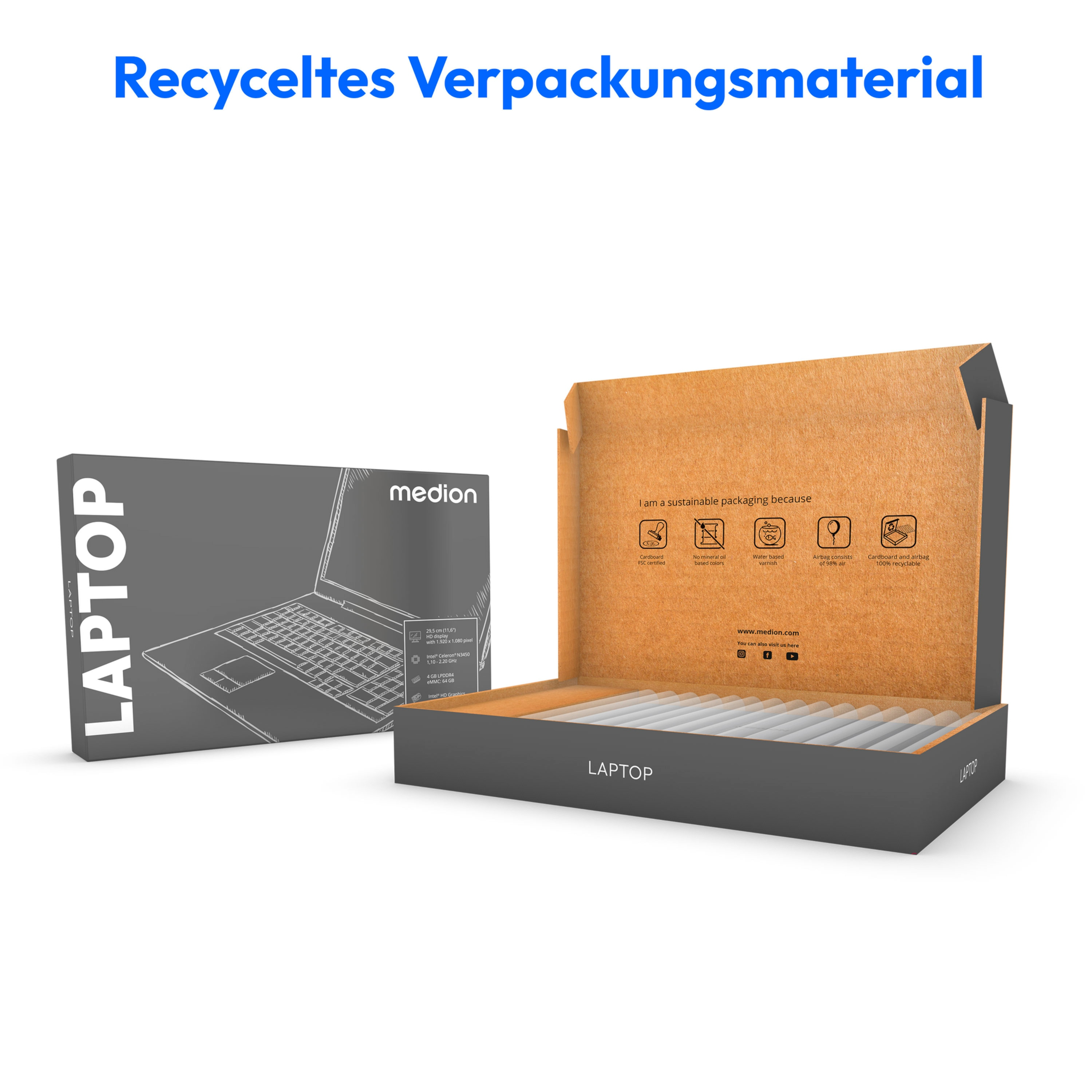 Eine Laptop-Box und eine Box mit Pappe, mit dem Text 'Recyceltes Verpackungsmaterial'.