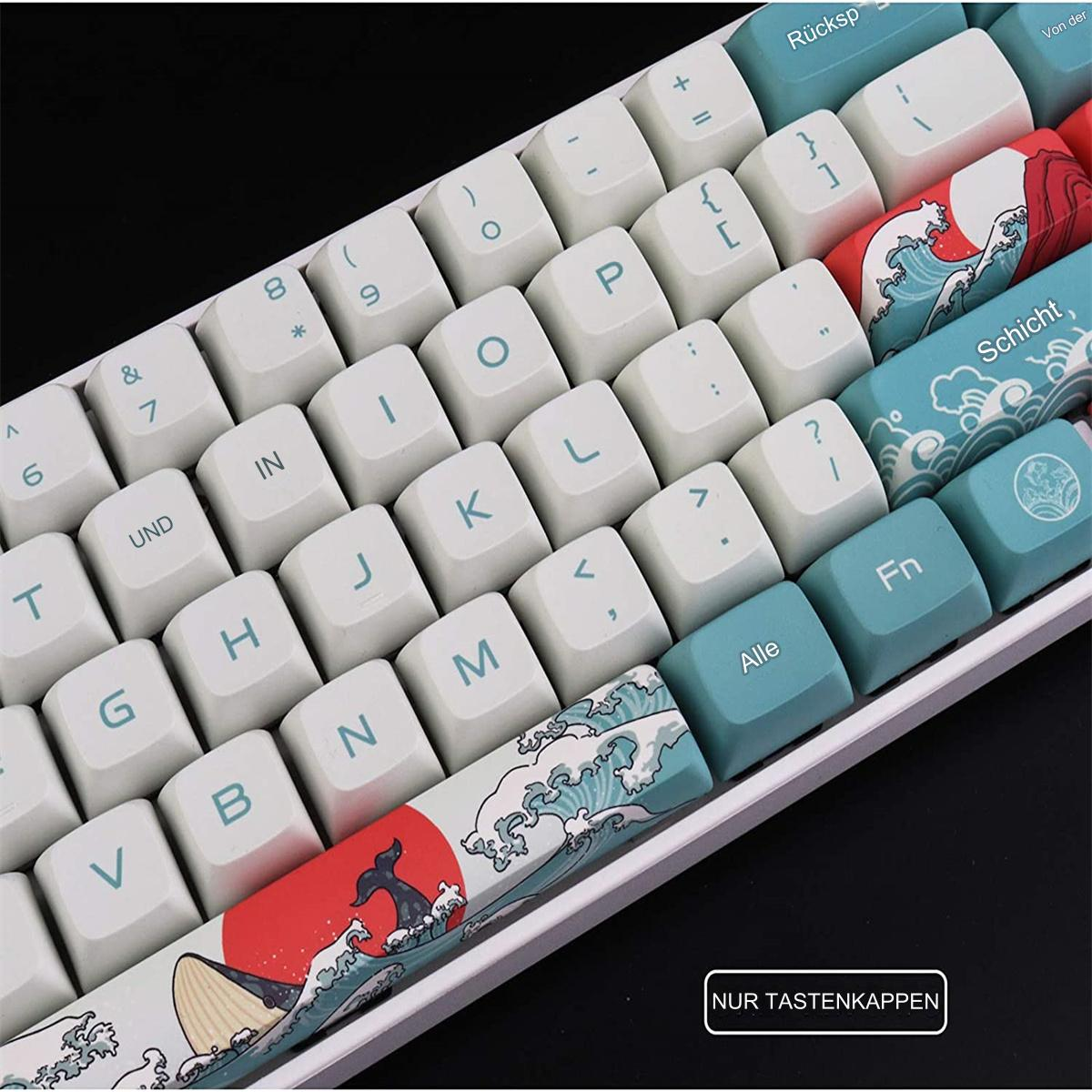 Weiße Tastatur mit blauen, weißen und tealfarbenen Tastenkappen, mit Text.