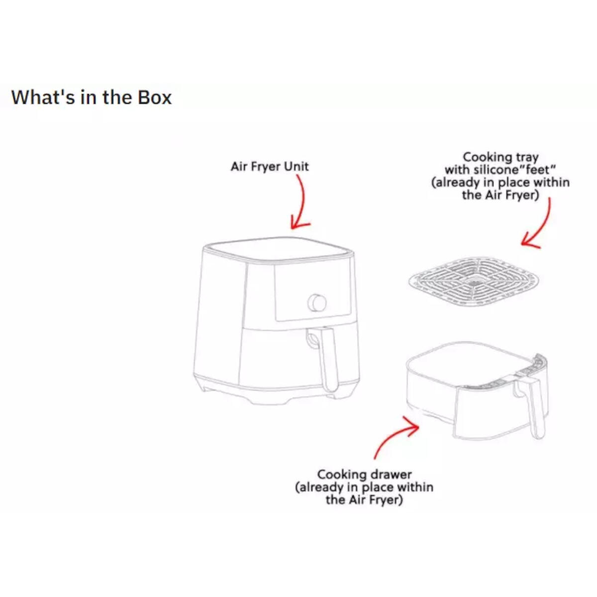 Rysunek linii frytownicy powietrznej i jej komponentów. Pudełko zawiera tacę do gotowania i szufladę.