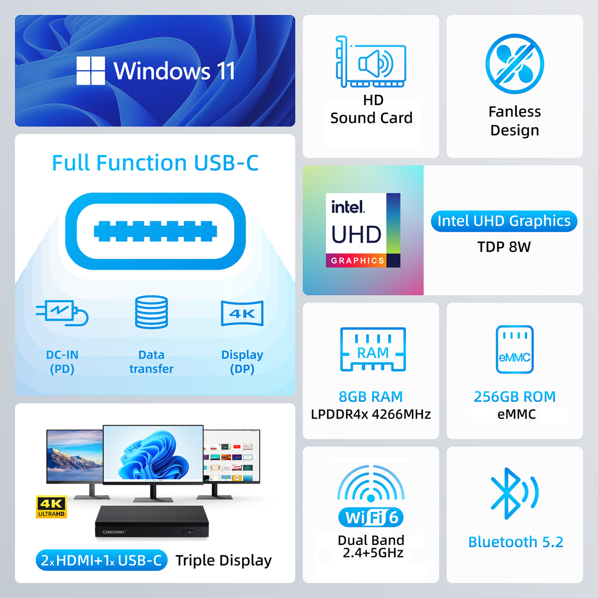 Mini-PC mit Funktionssymbolen: Windows 11, USB-C, 4K, Intel UHD, 8GB RAM usw.