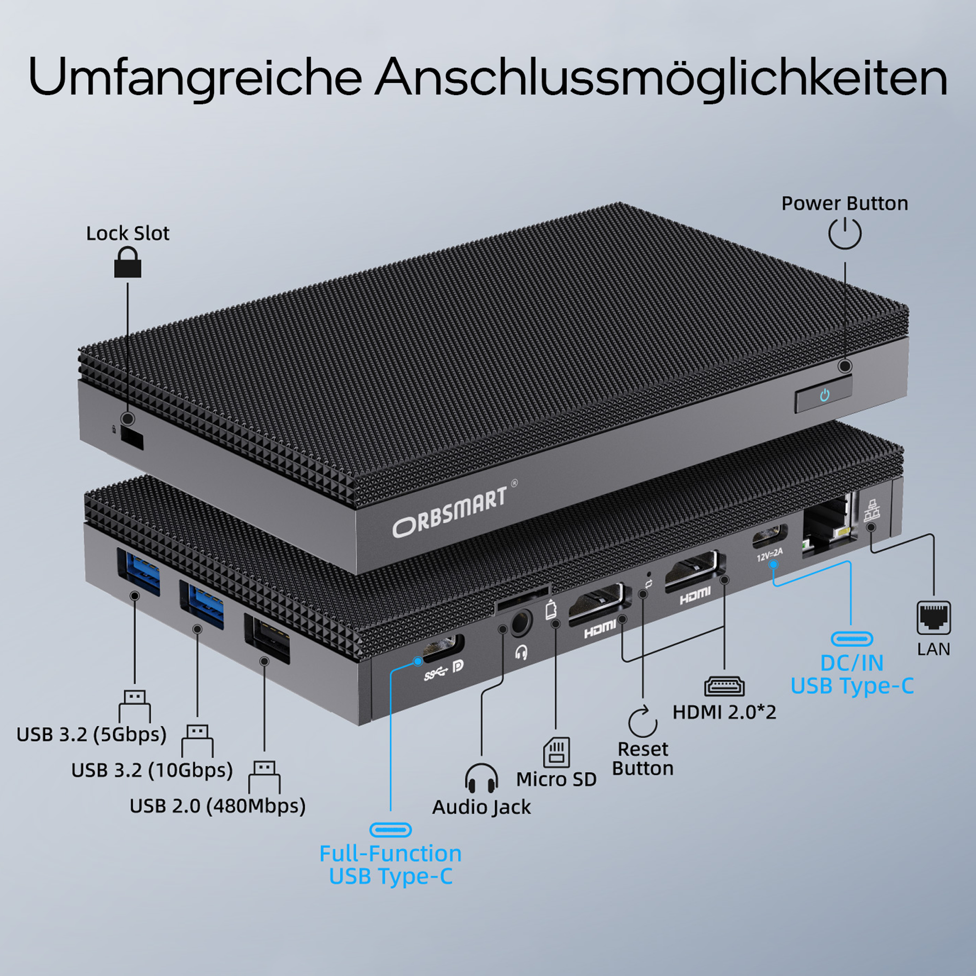 Ein Orb Smart Computer mit verschiedenen beschrifteten Anschlüssen. USB, HDMI und andere Anschlüsse sind sichtbar.