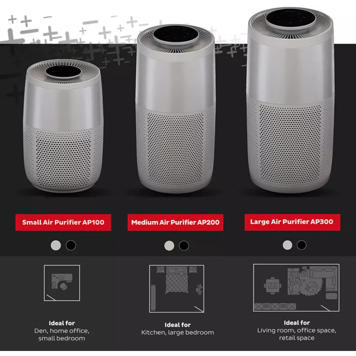 Trois purificateurs d'air de tailles variées, avec des étiquettes indiquant les types de pièces idéales.
