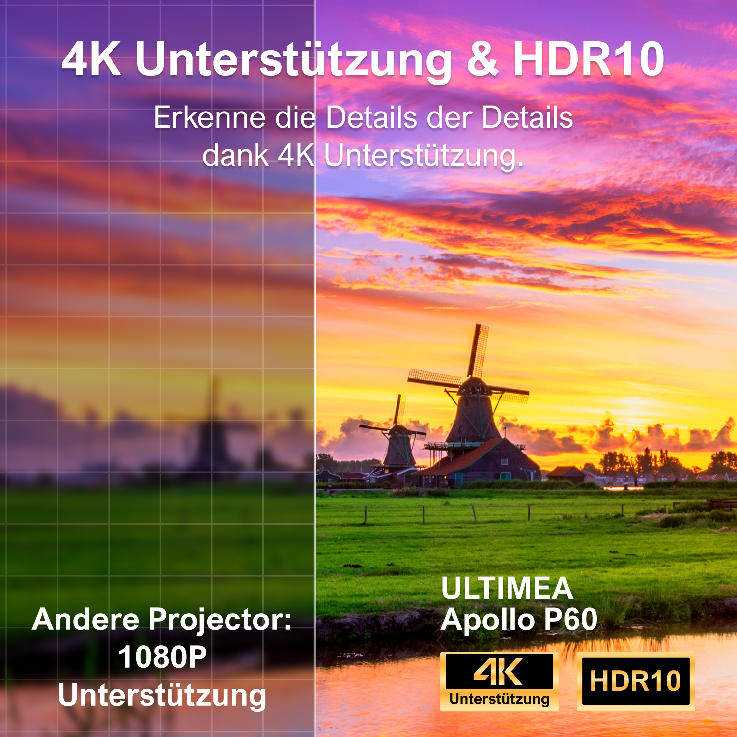 Una imagen dividida que muestra la diferencia entre la resolución 1080P y 4K. Se muestran molinos de viento al atardecer.