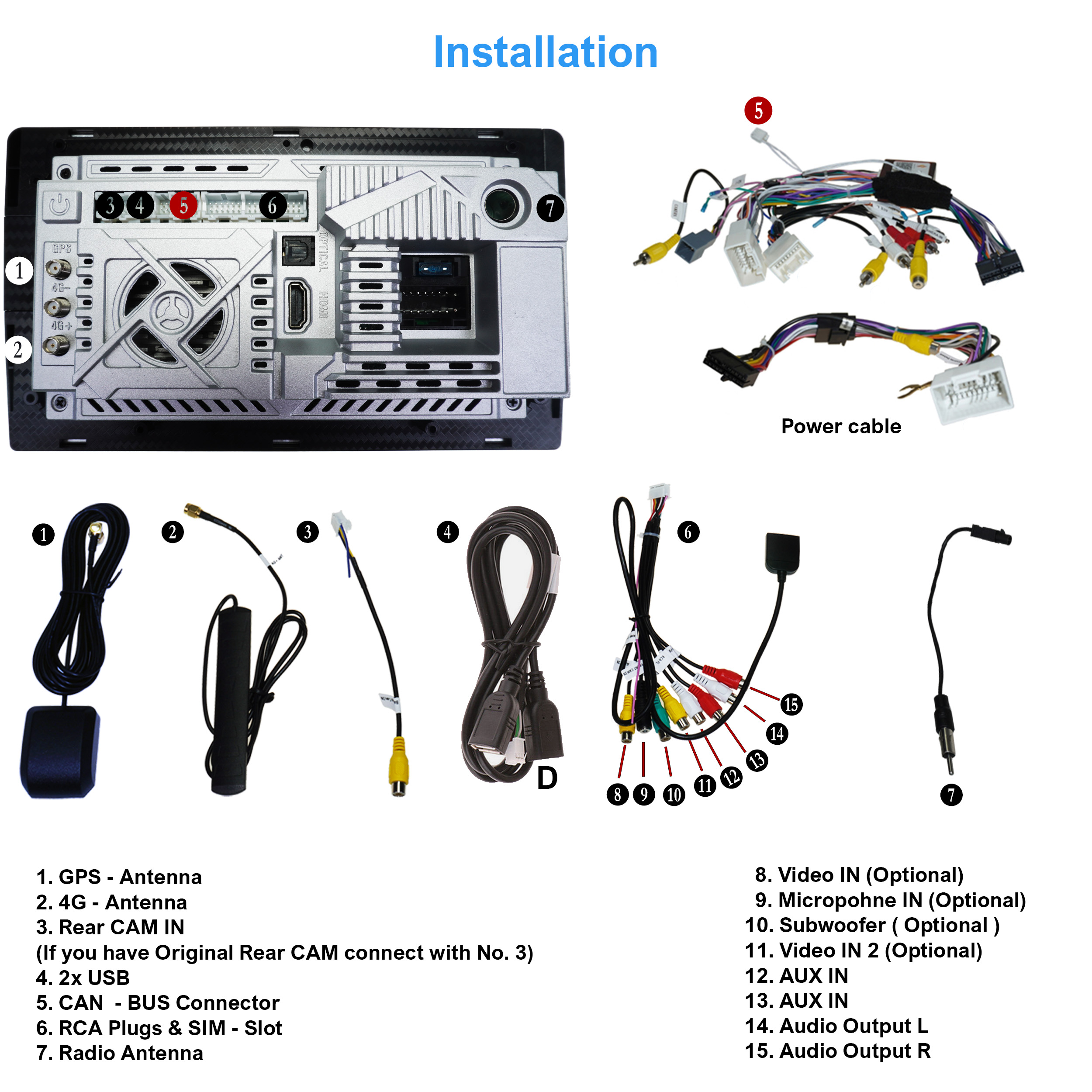 Einbauanleitung für Autoradio. Verschiedene Komponenten beschriftet. Enthält GPS-Antenne, Kabel und Anschlüsse.