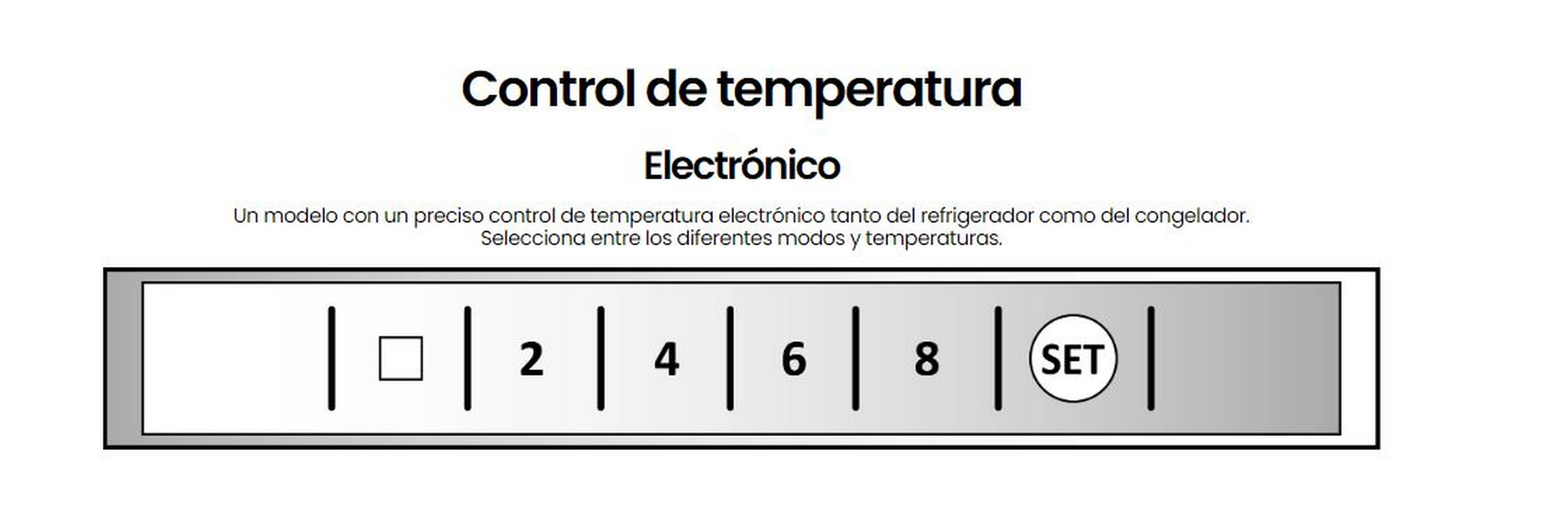 Un panel de control con botones 2, 4, 6, 8 y SET, para la configuración de temperatura en un frigorífico.