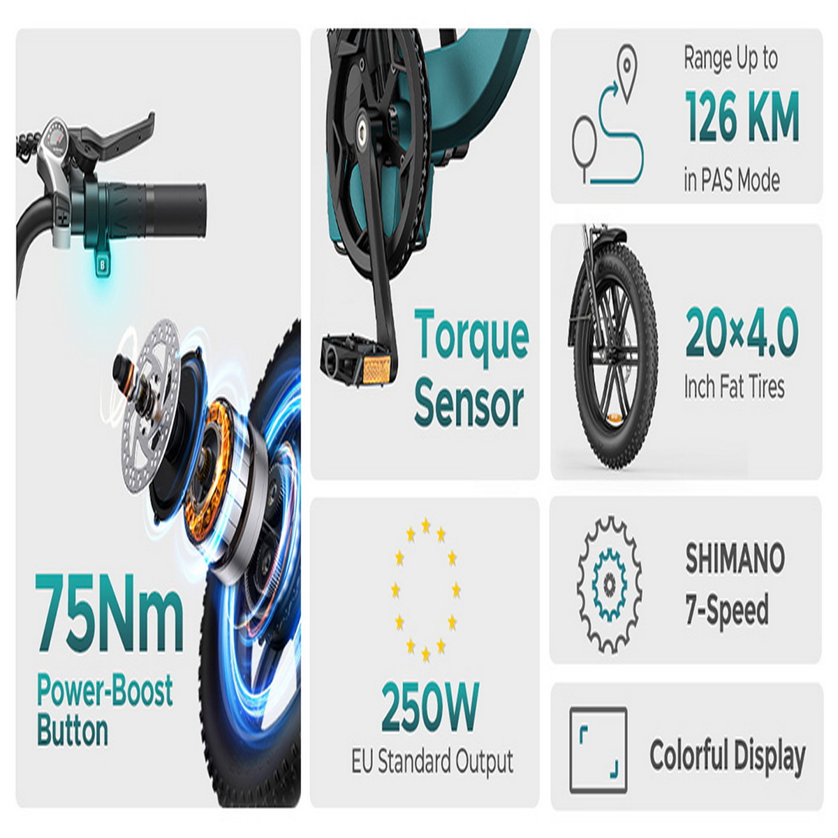 E-bike con dettagli tecnici, sensore di coppia e boost da 75 Nm.