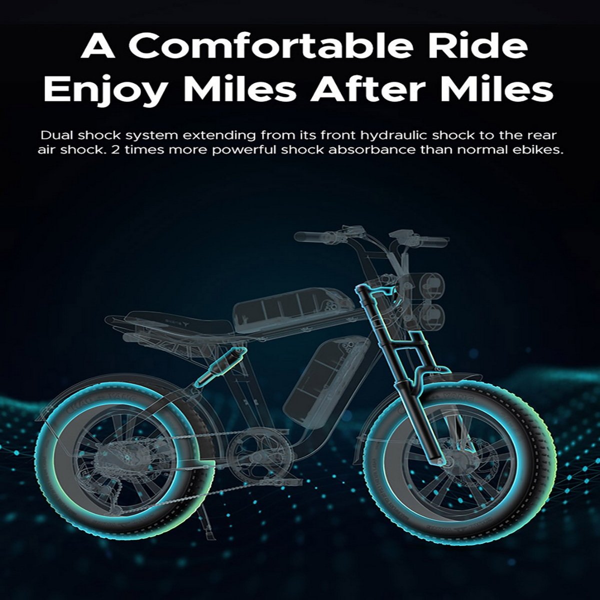 Eine E-Bike-Illustration mit Text über das Stoßdämpfungssystem. Blauer Hintergrund.