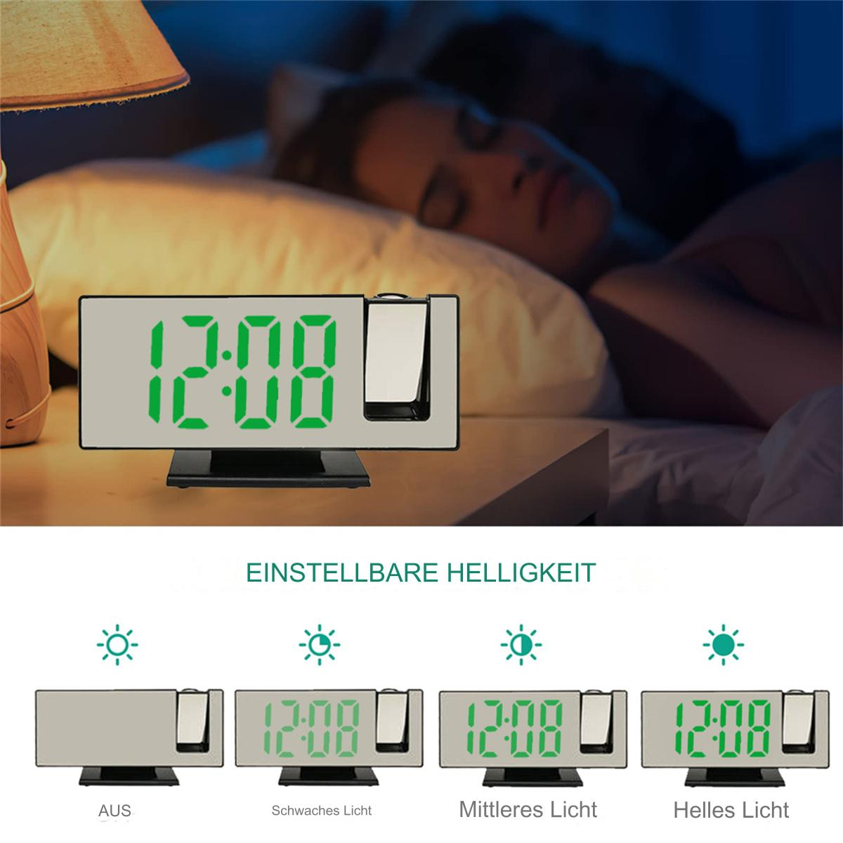 Digitaluhr mit grünen Ziffern, die 12:08 anzeigen, mit unterschiedlichen Helligkeitseinstellungen.