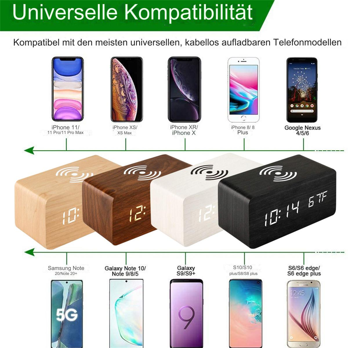 Mehrere Smartphones und kabellose Ladegeräte. Telefone umfassen iPhones und Android-Geräte. Ladegeräte sind Holz und Schwarz.