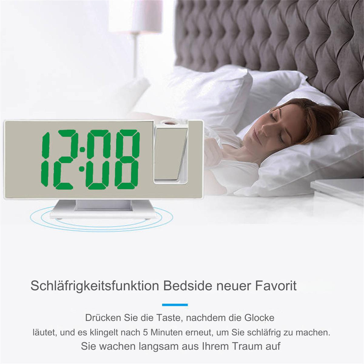 Eine Digitaluhr, die 12:08 mit grünen Ziffern anzeigt, mit Text darunter auf Deutsch.
