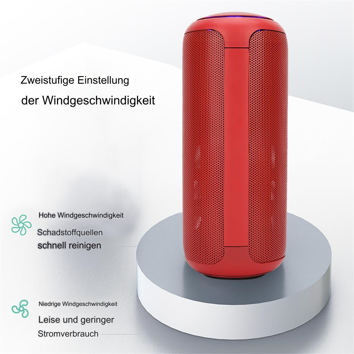 Ein roter zylindrischer Luftreiniger mit Text und Symbolen auf einer silbernen Plattform.