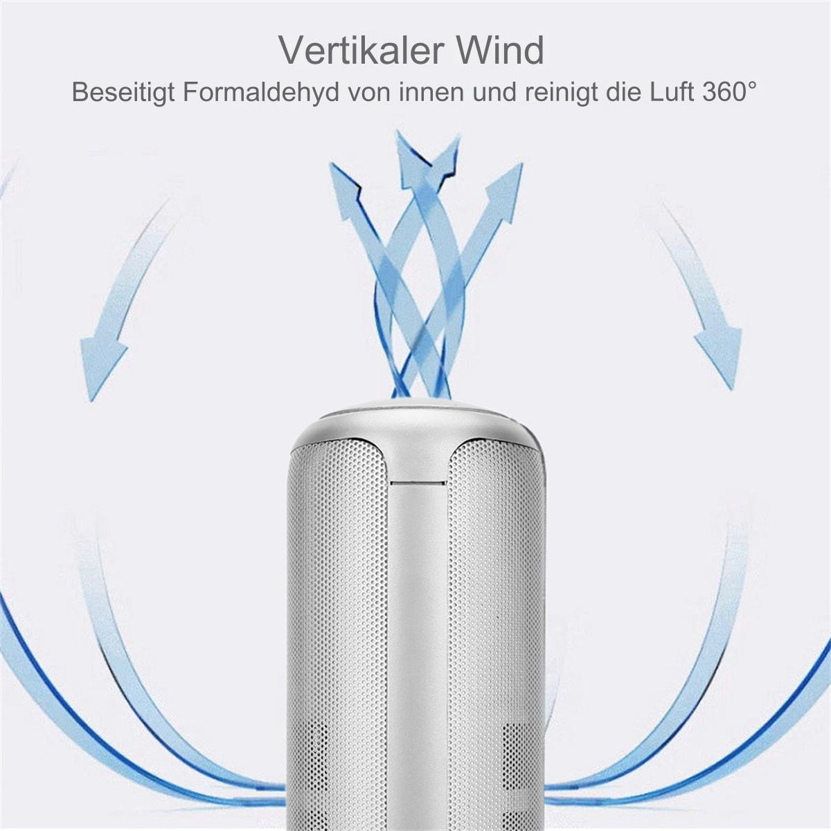 Weißer Luftreiniger mit blauen Pfeilen, die den Luftstrom anzeigen, und dem Text 'Vertikaler Wind' mit Beschreibung.