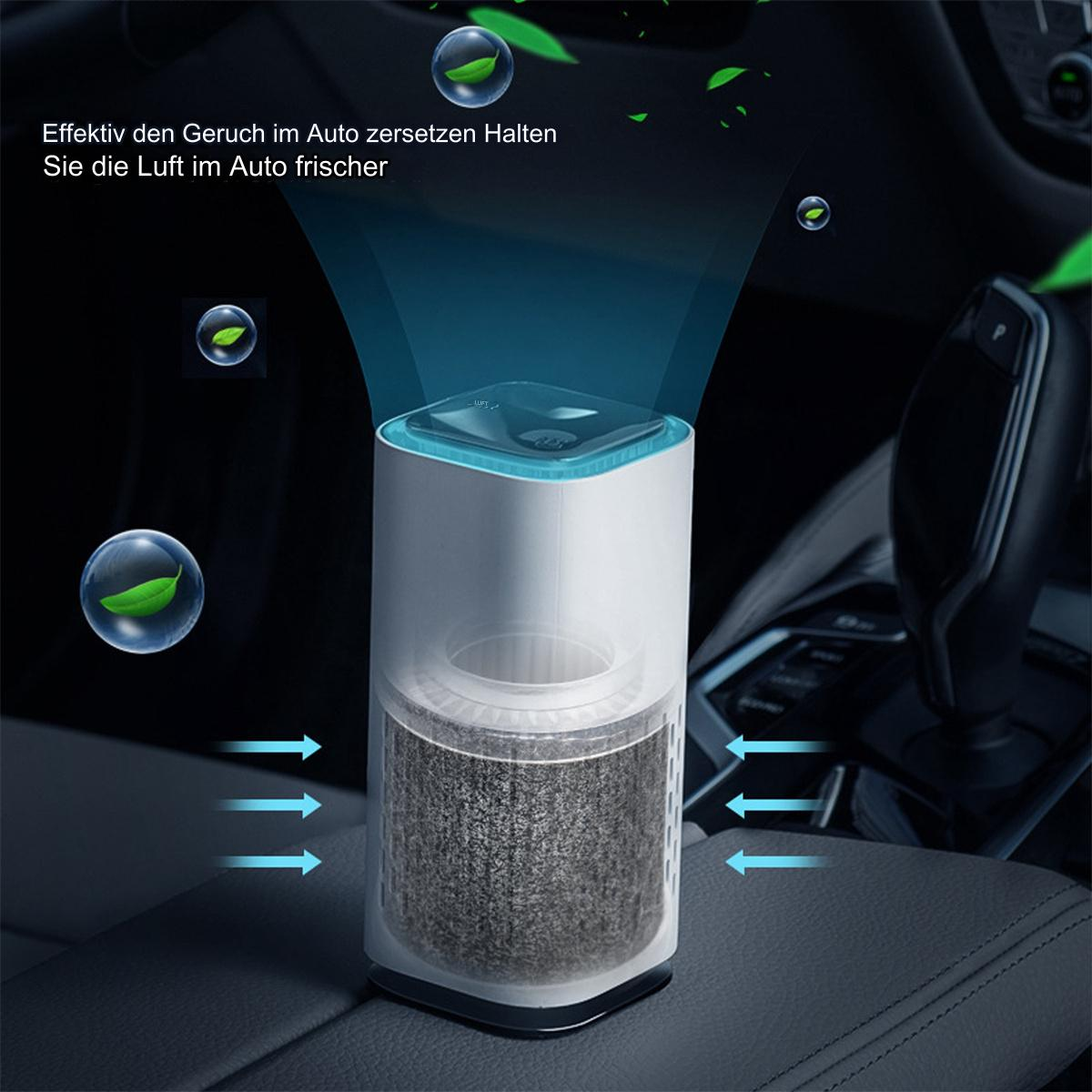 Luftreiniger im Auto. Weiß mit dunklem Filter. Pfeile zeigen die Luftzirkulation an.