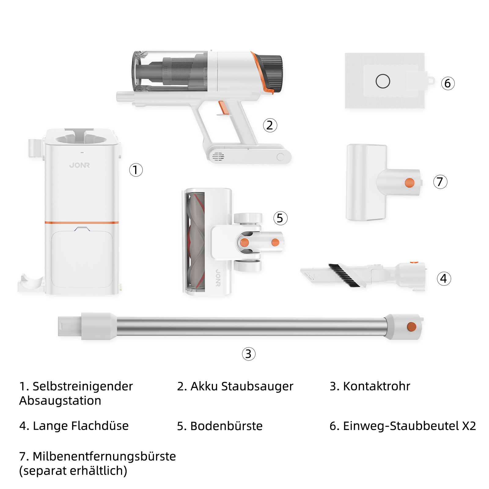 Staubsaugerteile. Enthält Haupteinheit, Verlängerungsrohr, Bürsten und Aufsätze.