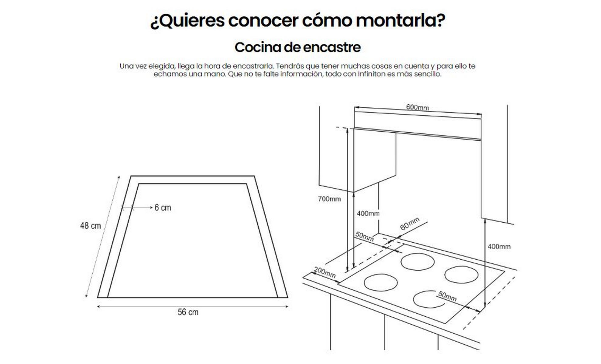 Diagrama de la instalación de un electrodoméstico de cocina, que muestra dimensiones y colocación.