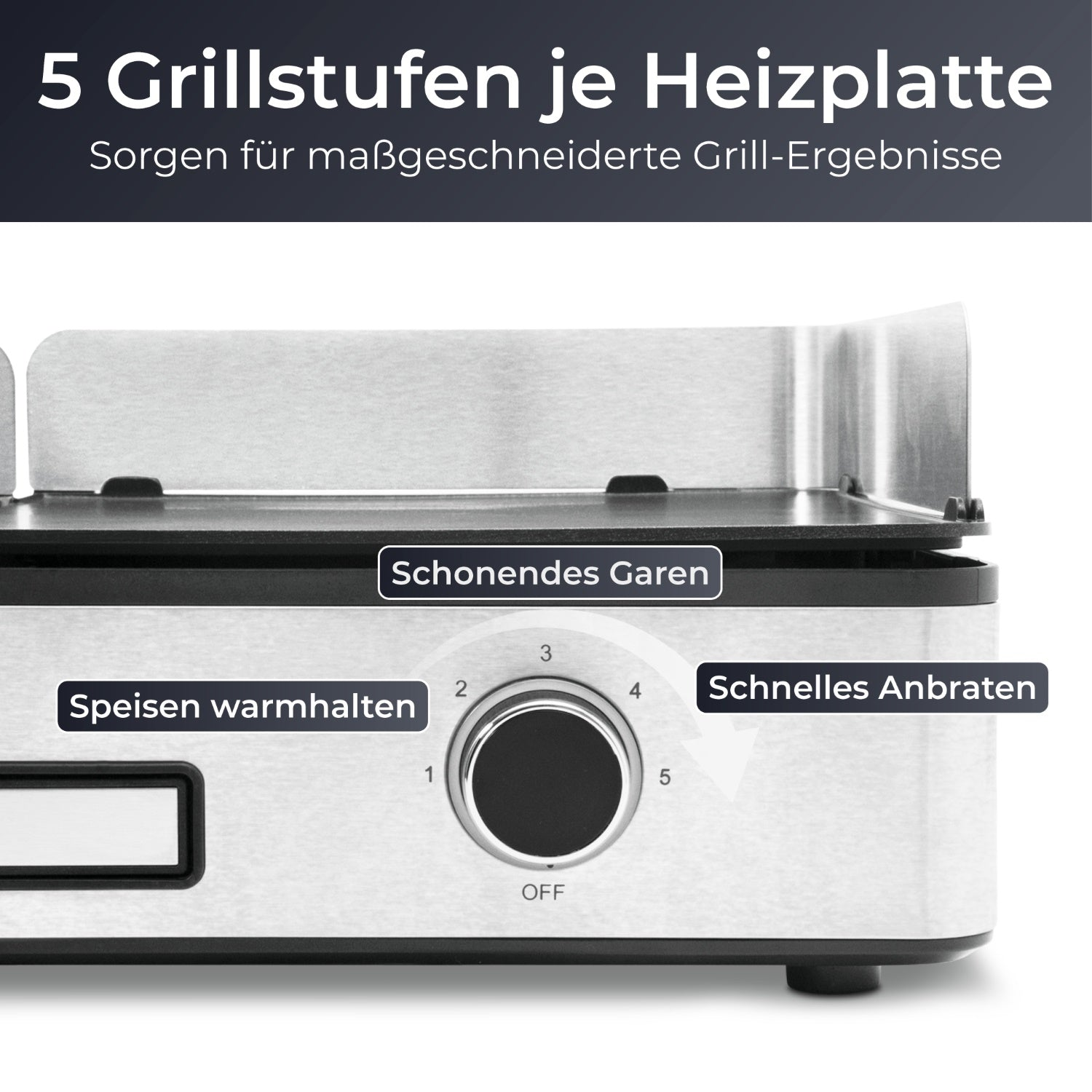 Nahaufnahme des Bedienfelds eines Grills, zeigt Einstellungen von 1 bis 5.