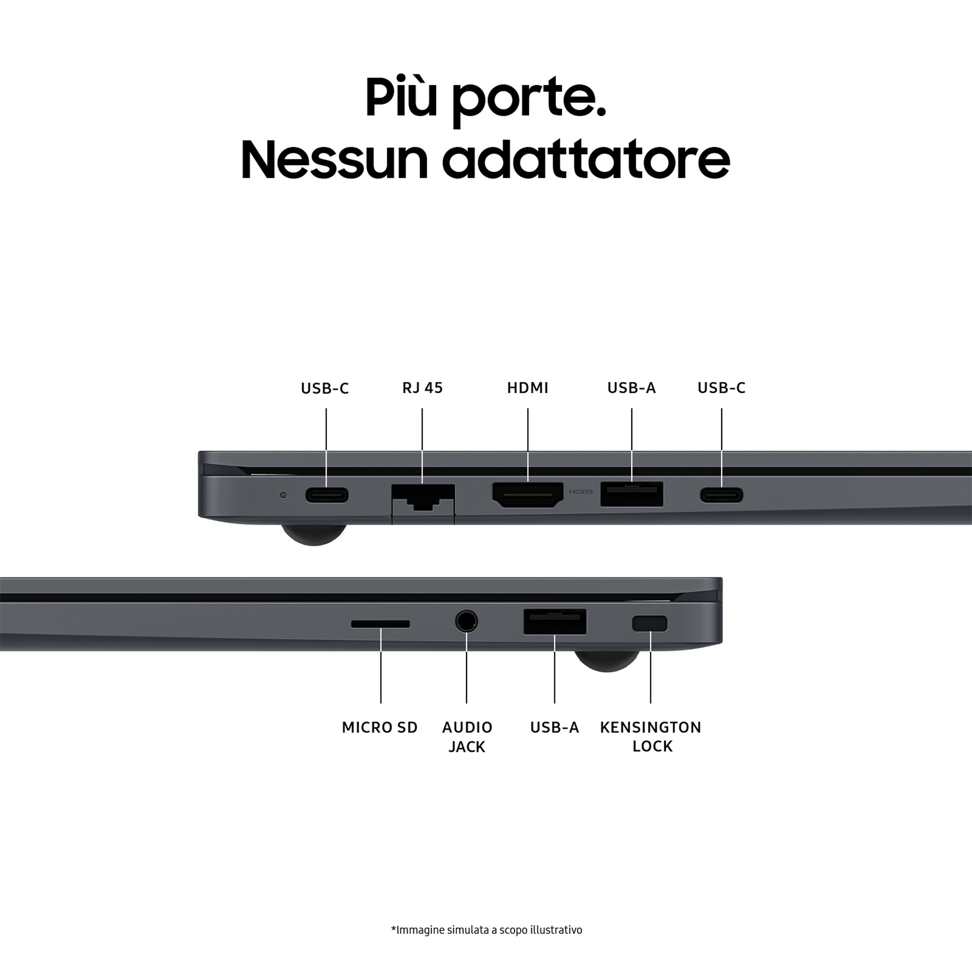 Ports d'ordinateur portable étiquetés : USB-C, RJ45, HDMI, USB-A, Micro SD, Prise audio, Kensington.