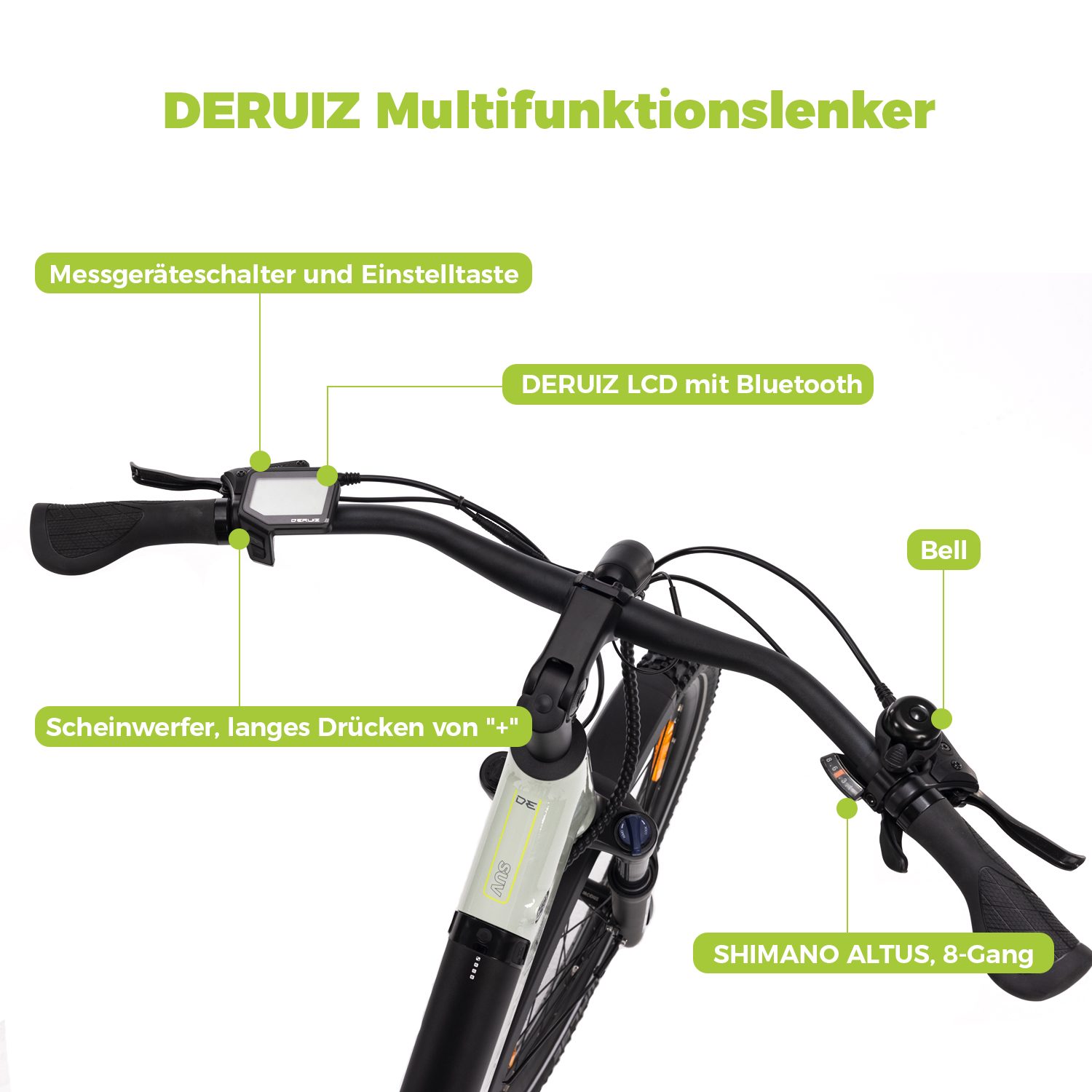 Fahrradlenker mit beschrifteten Bedienelementen. Weißer Hintergrund.