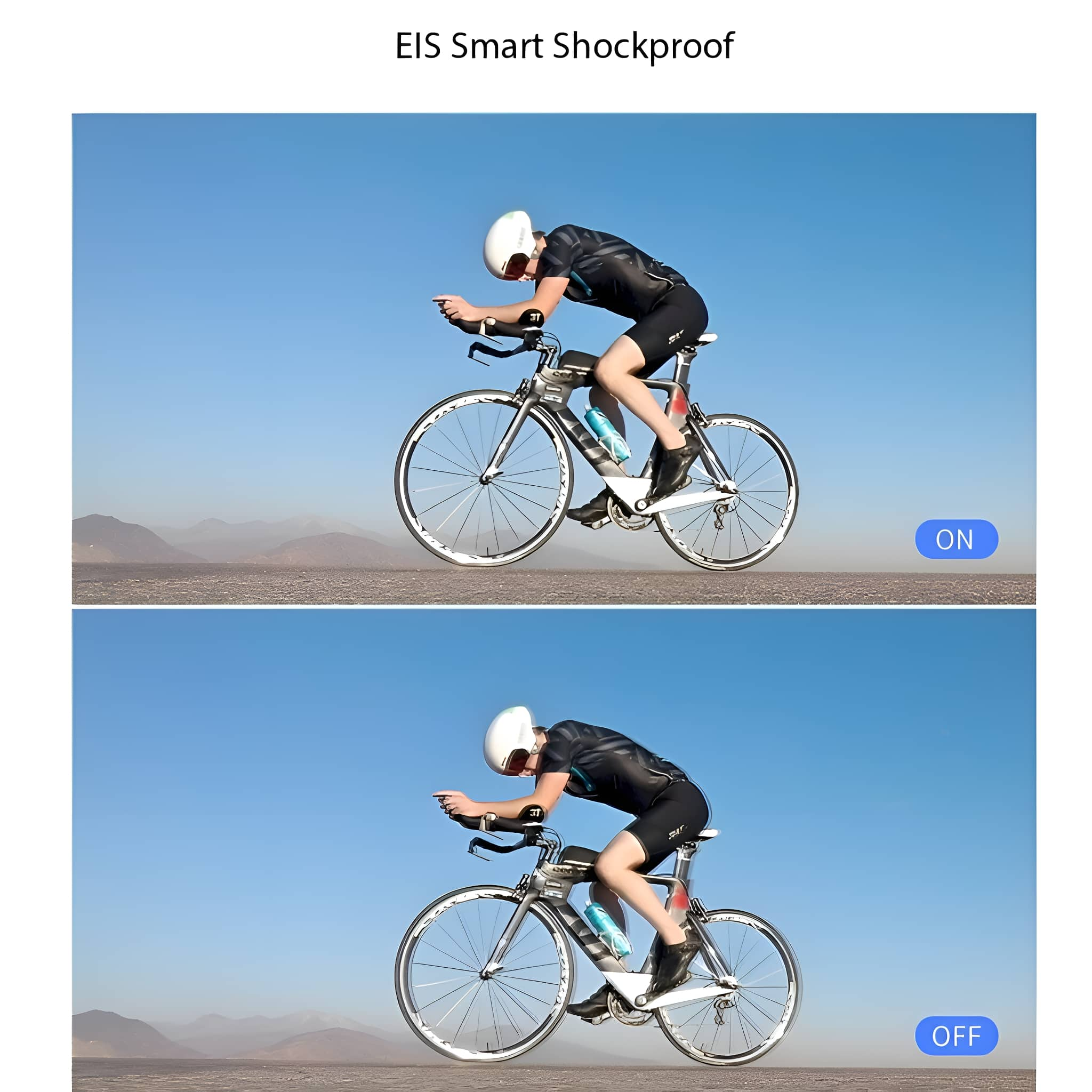 Zwei Bilder von Radfahrern auf blauem Hintergrund, eines mit 'ON' und das andere mit 'OFF'.