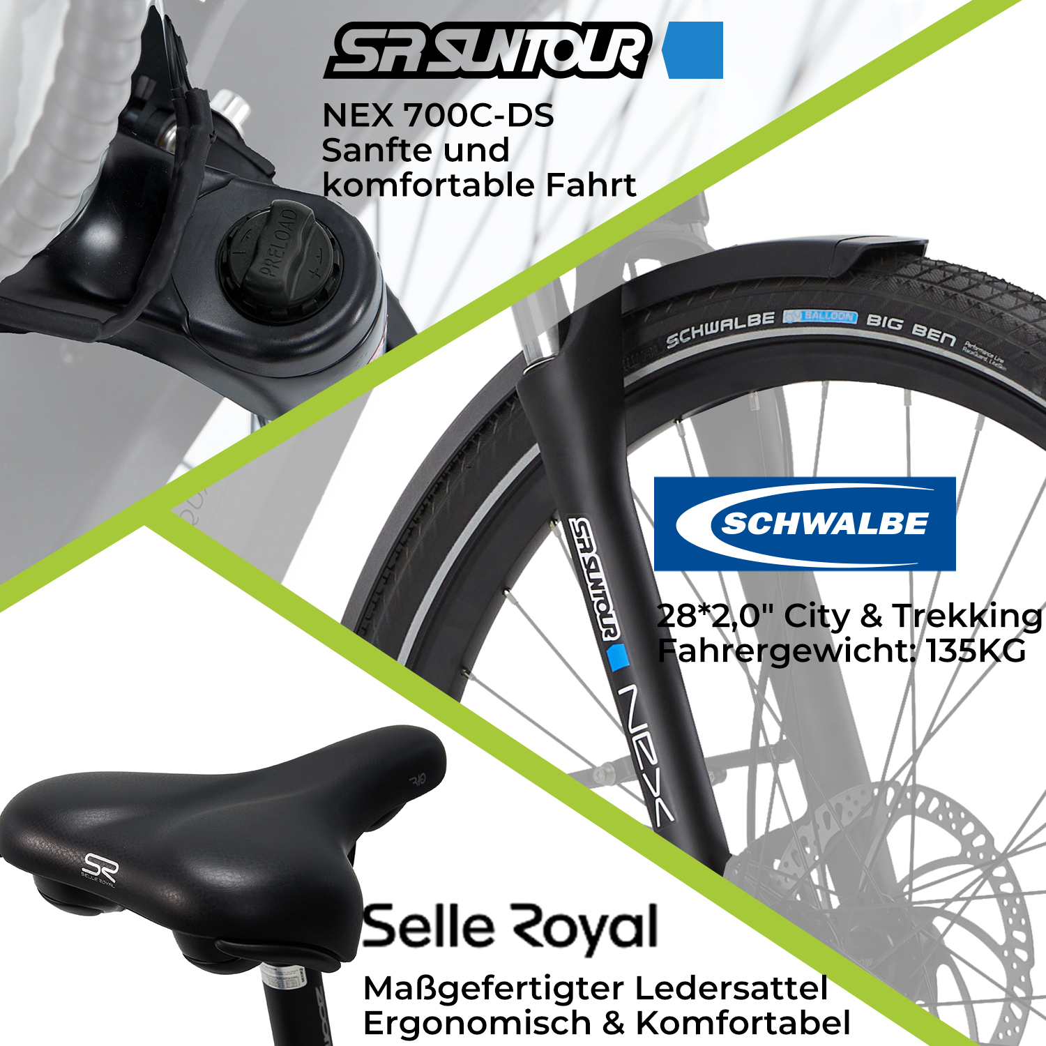 Fahrradteile: Schwarzer Sitz, Reifen und Federung mit Text zu den Komponenten.