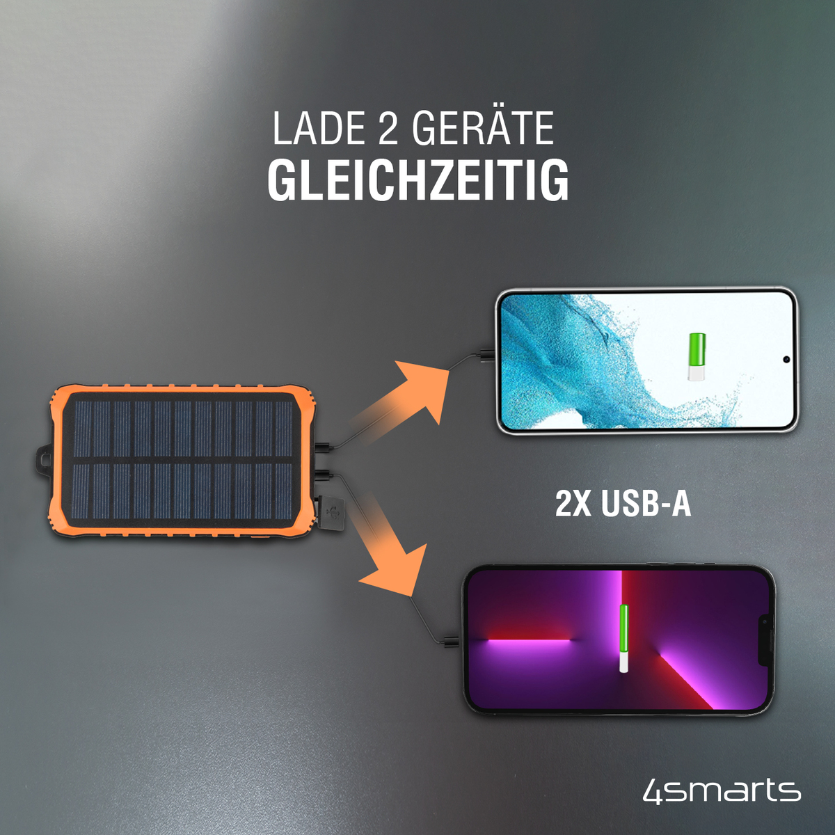 Ein Solarladegerät mit zwei angeschlossenen Telefonen, die gleichzeitig laden. Text: 'Lade 2 Geräte gleichzeitig'.