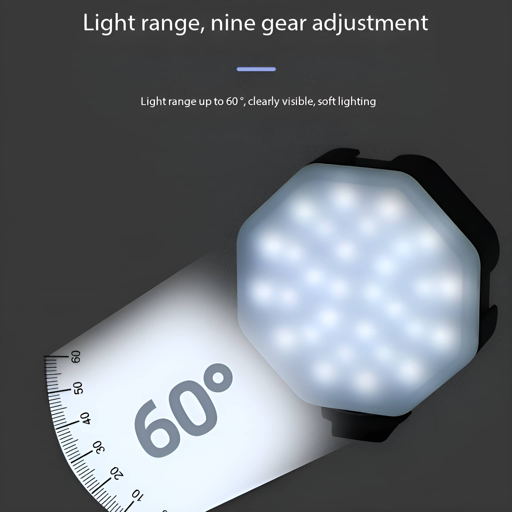 Licht mit 60-Grad-Winkel und Lineal zur Winkelmessung.