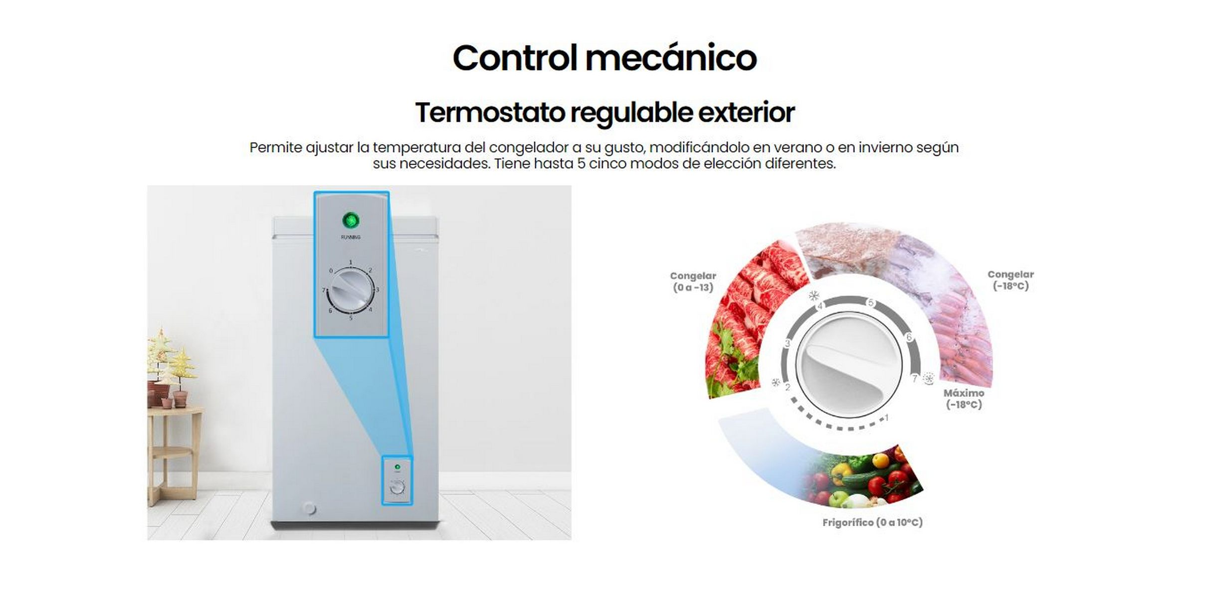 Congelador blanco con controles mecánicos y un dial de temperatura. Hay un diagrama que muestra los ajustes de temperatura.