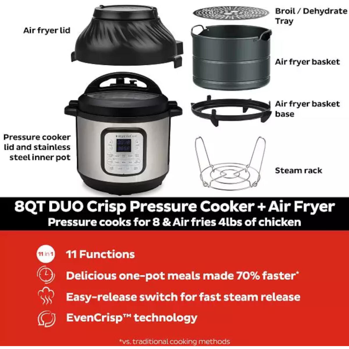 Snelkookpan met accessoires, tekst: 8QT DUO Crisp Snelkookpan + Airfryer.