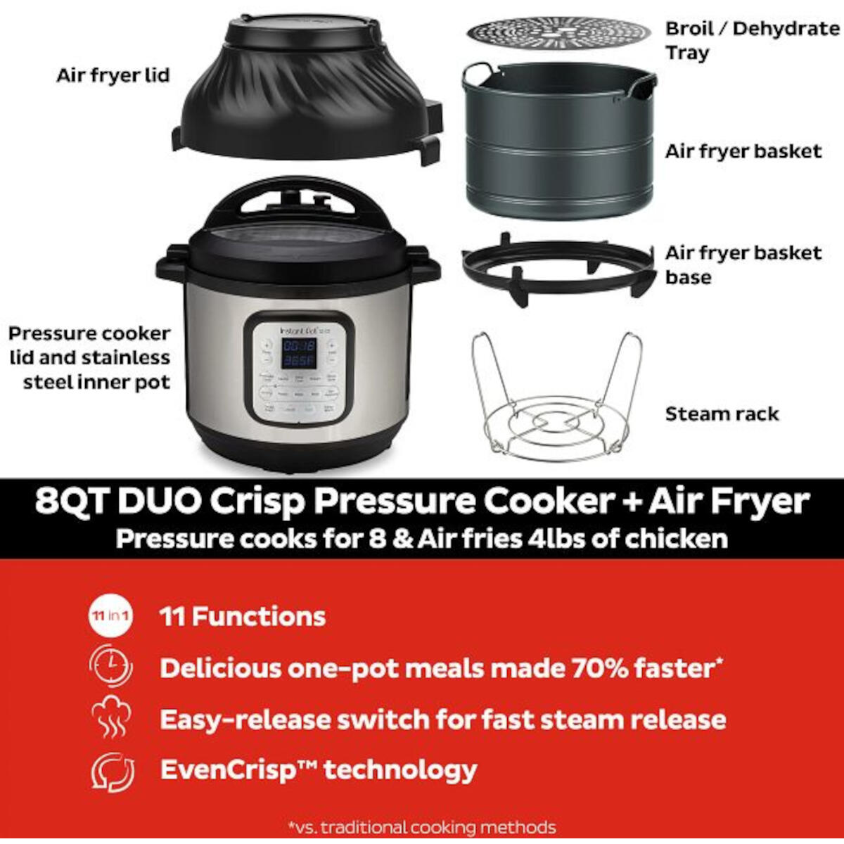 An Instant Pot with accessories: lid, basket, base, tray, and rack. Text says 8QT Duo Crisp Pressure Cooker + Air Fryer.