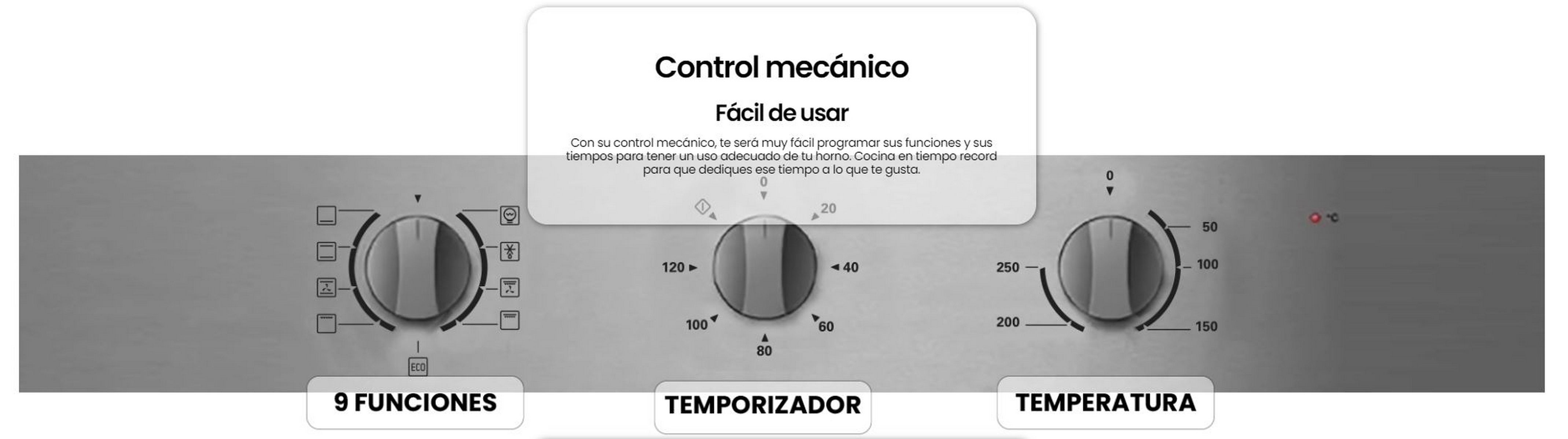 Un panel de control de horno con tres diales y etiquetas de texto. El fondo es un panel gris con texto blanco.