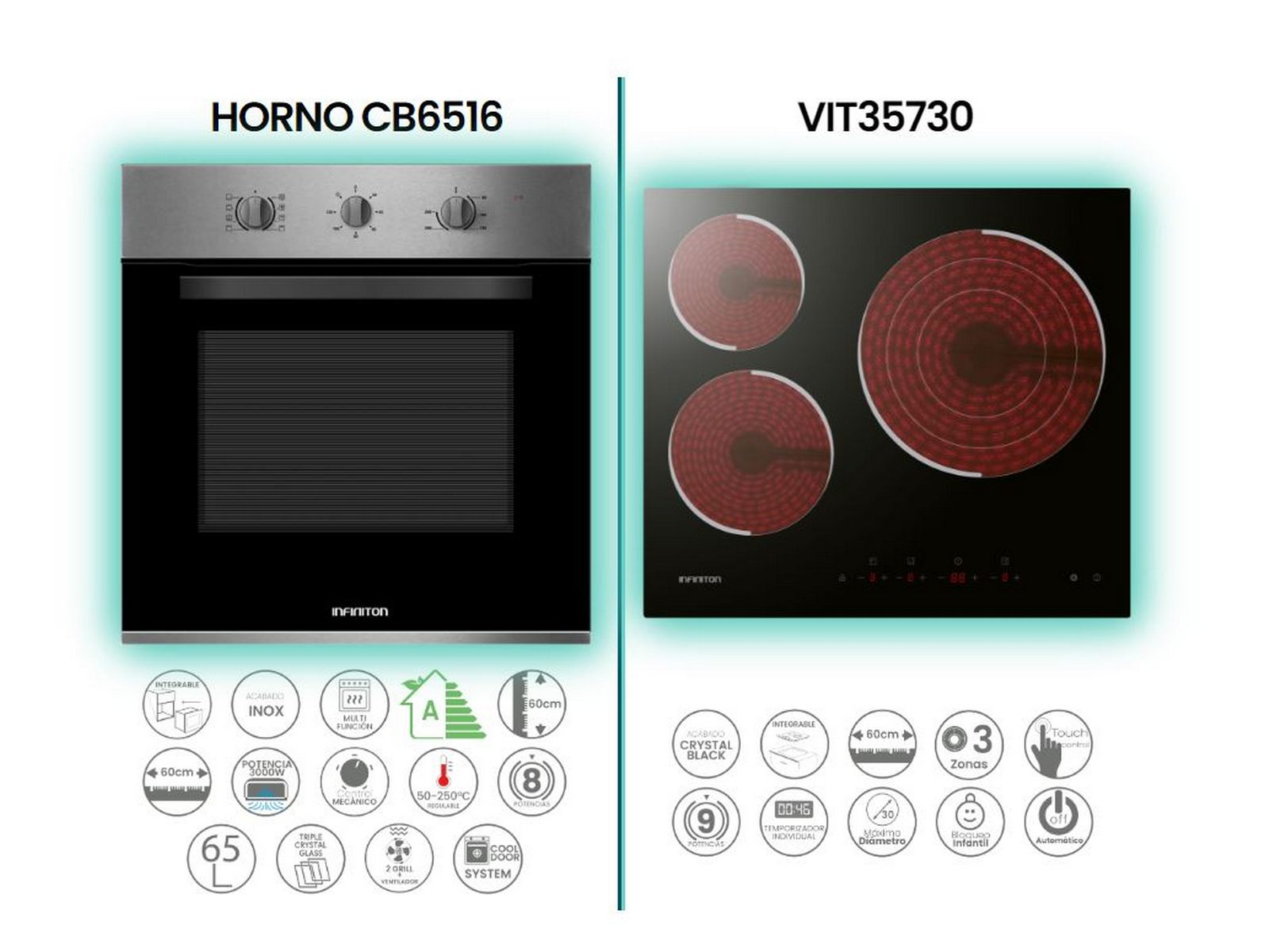 Dos electrodomésticos empotrados. Se muestra un horno negro y una encimera negra con elementos calefactores rojos.