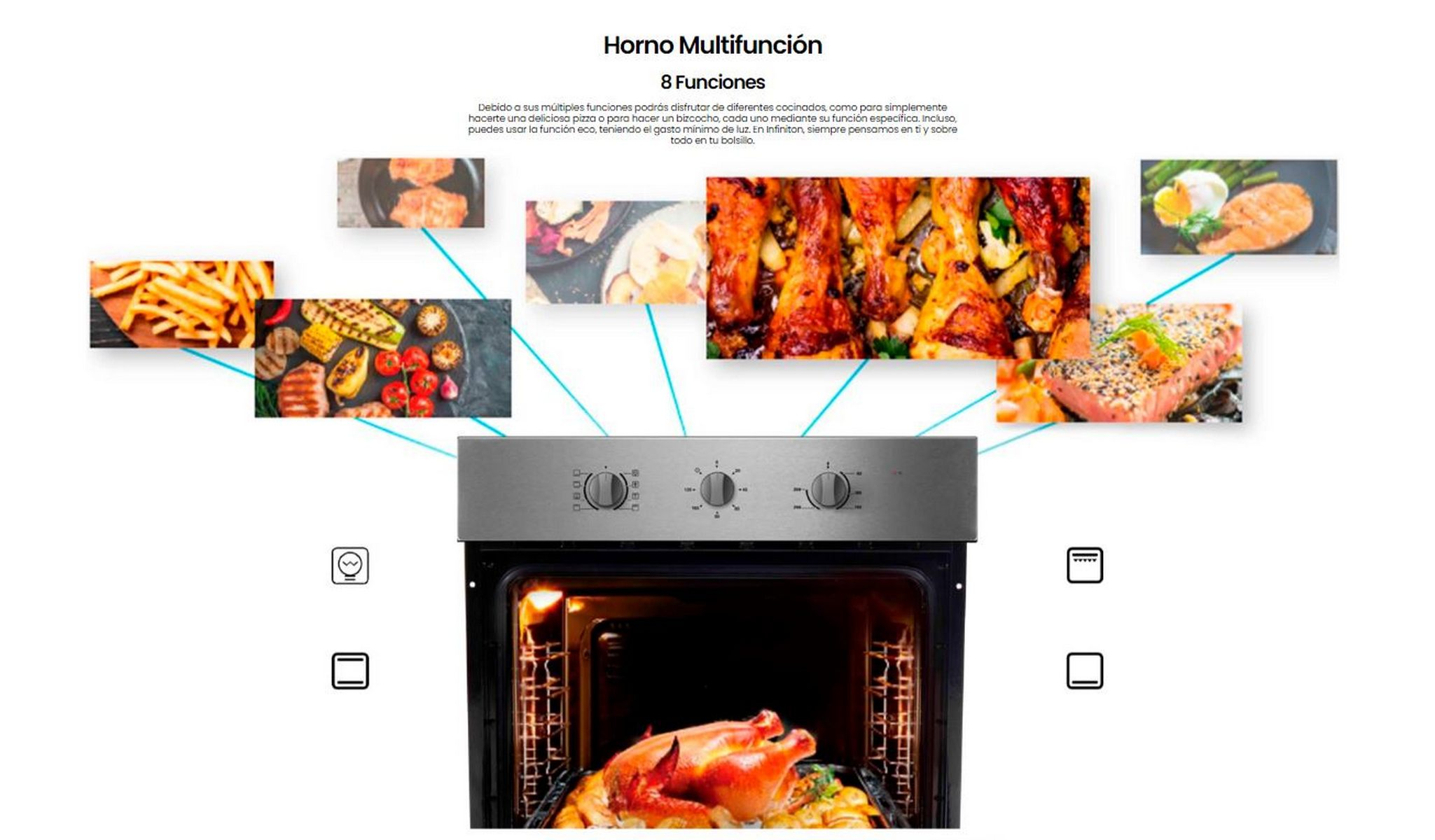 Horno de acero inoxidable con puerta abierta, mostrando varias imágenes de comida cocinada y el panel de control con mandos.