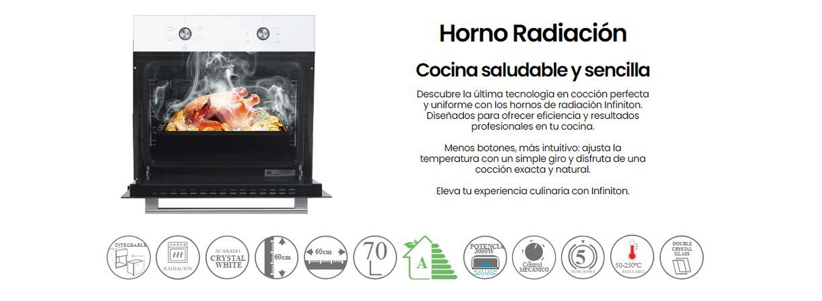 Horno blanco con la puerta abierta, comida dentro. Texto en el lado derecho describiendo el horno.