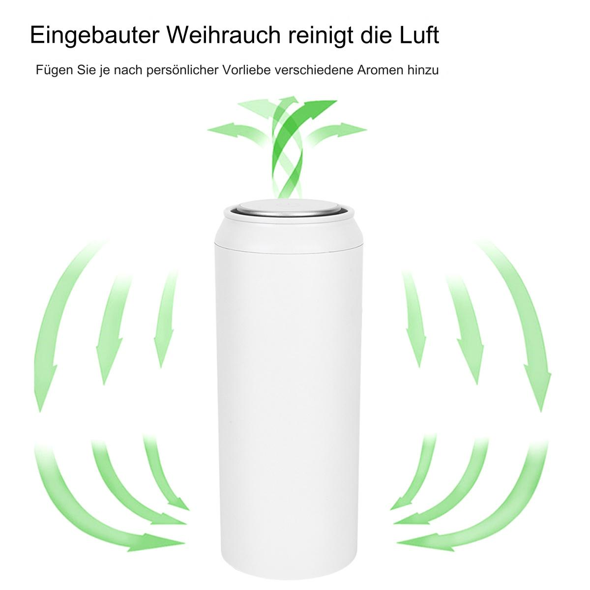 Weißer Luftreiniger mit Text. Grüne Pfeile. Text: Reinigt die Luft.