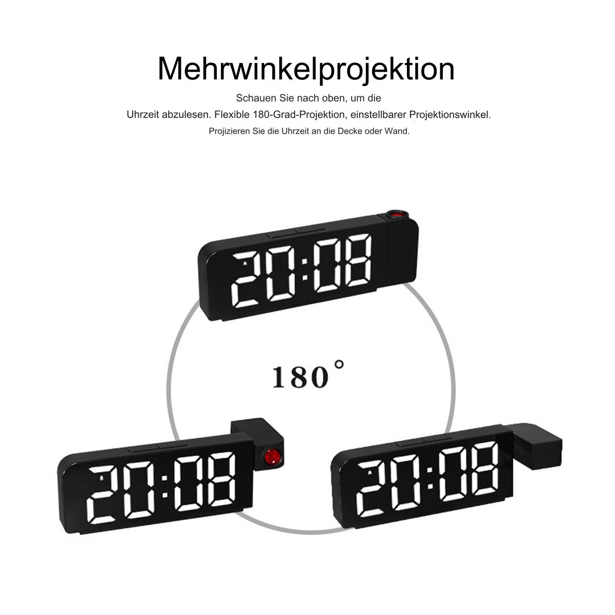 Drei schwarze Digitaluhren zeigen 20:08, in verschiedenen Winkeln dargestellt, zusammen mit einem 180°-Label.