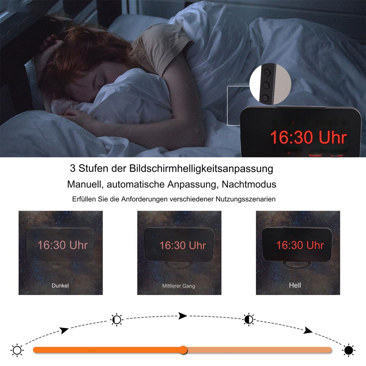 Diagramm, das eine schlafende Person zeigt. Eine Uhr zeigt 16:30 Uhr an. Drei Helligkeitseinstellungen sind dargestellt.